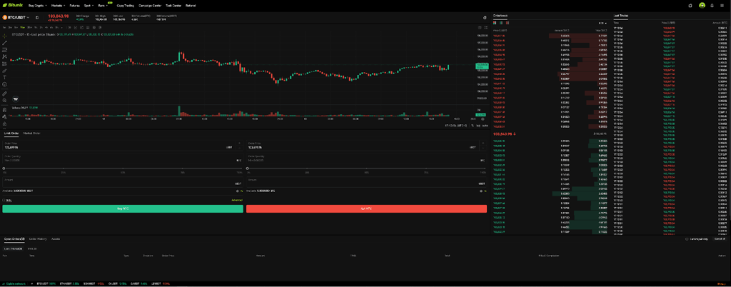 bitunix spot trading terminal