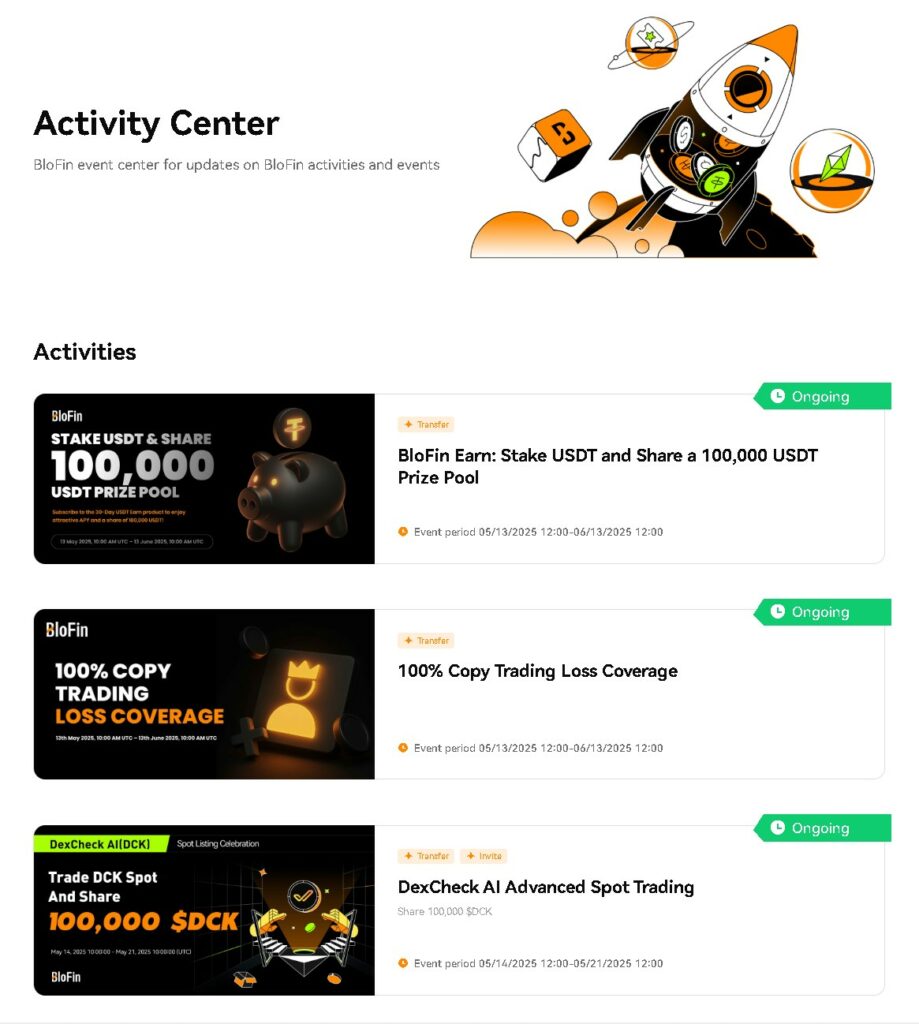 acitvity center blofin
