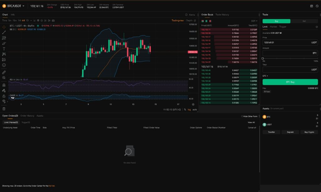 spot trading terminal